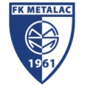 FK Metalac