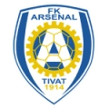 FK Arsenal Tivat