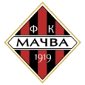 FK Macva Sabac
