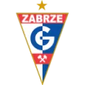 Górnik Zabrze