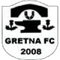 Gretna FC 2008