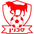 Bnei Sakhnin FC