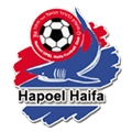 Hapoel Haifa FC
