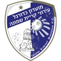 Hapoel Ironi Kiryat Shmona FC