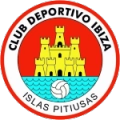 Ibiza Islas Pitiusas