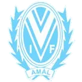 IF Viken