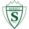 Sopoti Librazhd