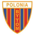 KS Polónia Bytom