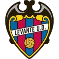 Aris Filiaton vs Levante prediction – Odds & stats – 25 October 2026