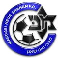 Maccabi Neve Shaanan Eldad