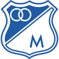 Millonarios FC
