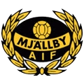 Mjallby Aif