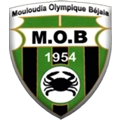 MO Bejaia