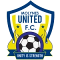 Molynes
