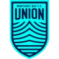 Monterey Bay FC
