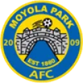 Moyola Park