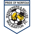 Mulbarton Wanderers