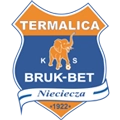 Nieciecza