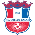 Otelul Galati
