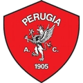 Perugia Calcio Spa