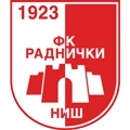 FK Radnicki Nis