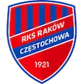 RAKOW LL CZESTOCHOWA