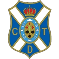 Tenerife