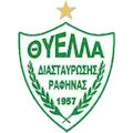 A.P.O. Thyella Rafina FC