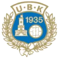 Utsiktens BK