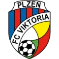 Viktoria Plzen