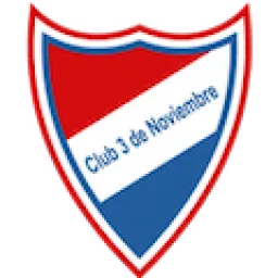 3 De Noviembre De B San Pablo