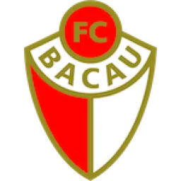 Acs Fotbal Club Bacau 2023