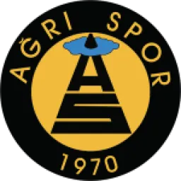 Agri 1970 Spor Kulubu