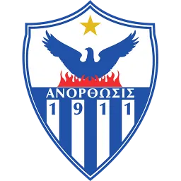 Anorthosis Famagusta