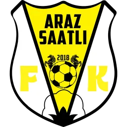 Araz Naxçıvan