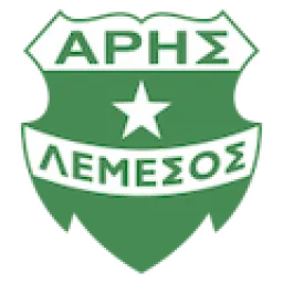 Aris Limassol
