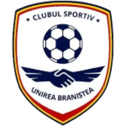 ASC Unirea Branistea