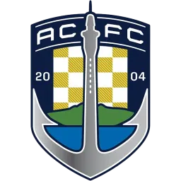 Prognóstico Auckland City - Western Springs AFC - Odds & Estatísticas ...