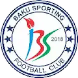 Baku SC