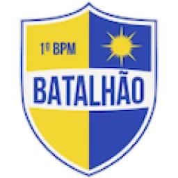Batalhao FC TO