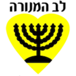 Beitar Naharia