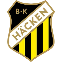 BK Häcken