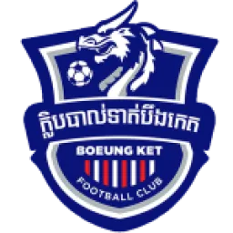 Prognóstico Svay Rieng - Boeung Ket Angkot - Odds & Estatísticas - 18 ...