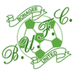 Bonagee United FC