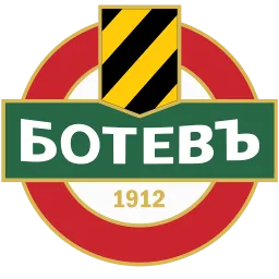 Botev Plovdiv