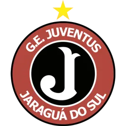 CA Juventus SP