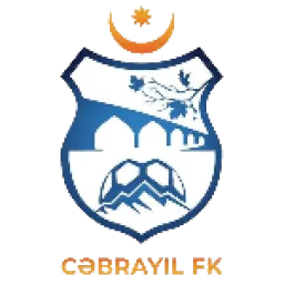 Ganjabasar FK