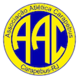 AA Carapebus RJ
