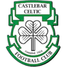 Castelbar Celtic FC
