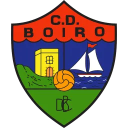 CD Boiro